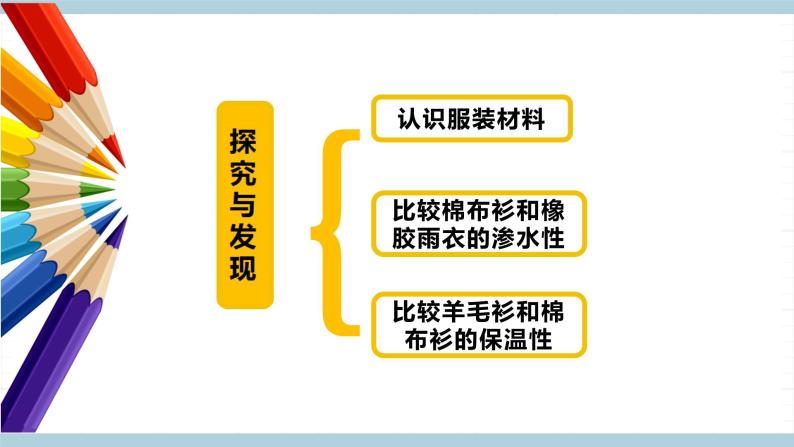 新冀人版科学三年级上册 8.《服装材料》 课件04