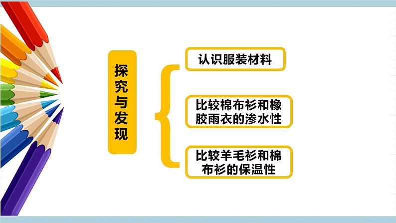冀人版科学三年级上册 8.《服装材料》(课件)第4页