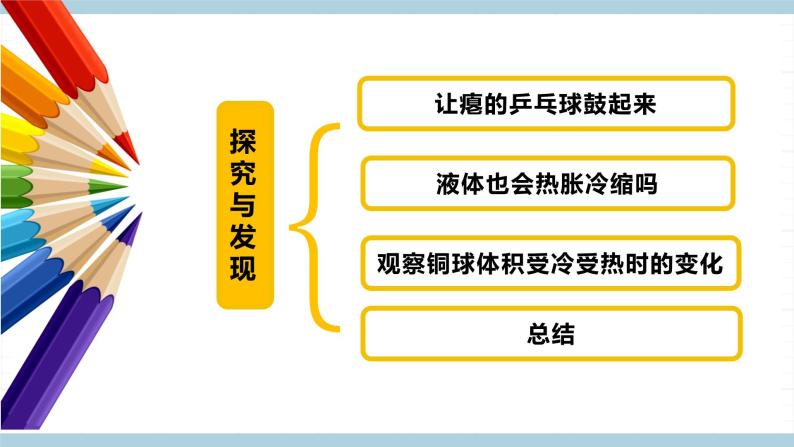 新冀人版科学三年级上册 12《精编热胀冷缩》 课件04