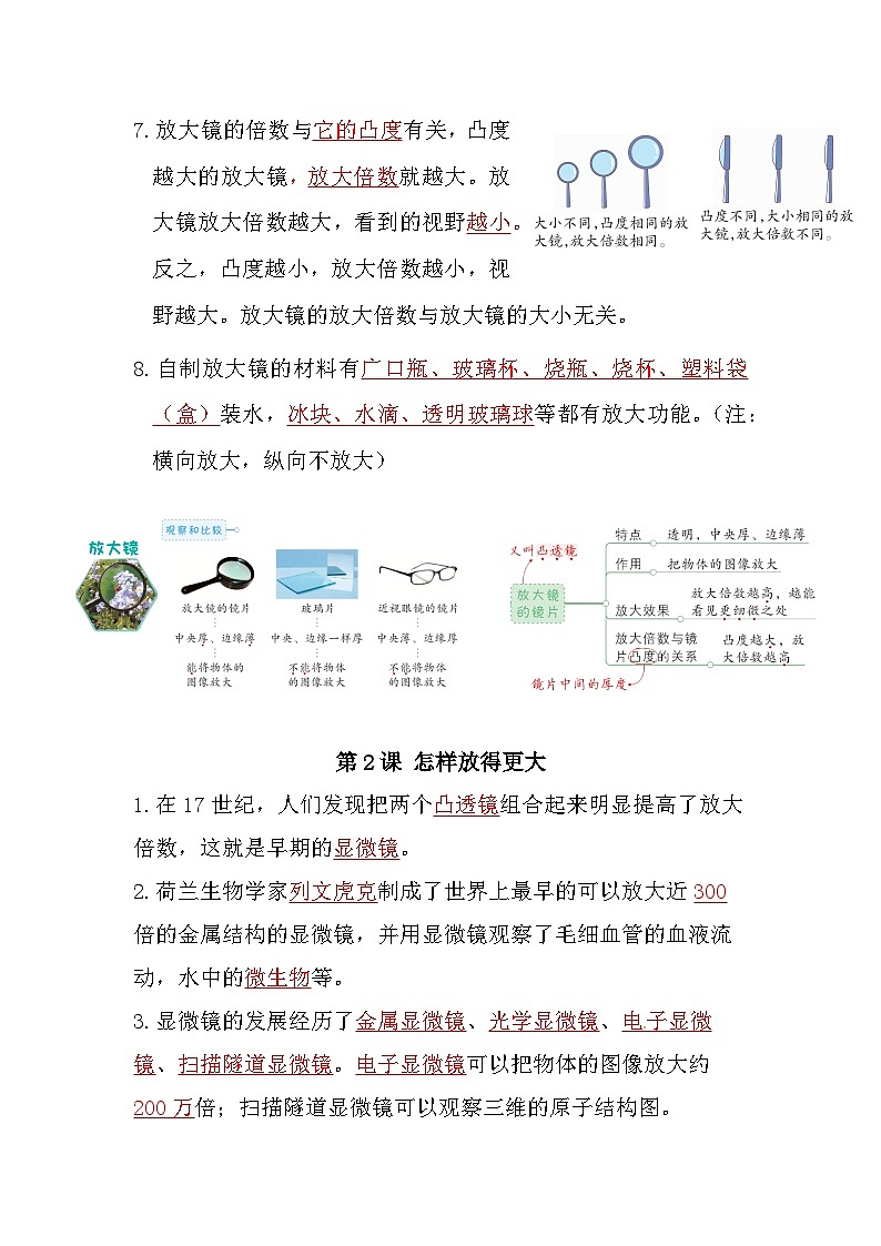 教科版科学六年级上册-第一单元《微小世界》知识点02