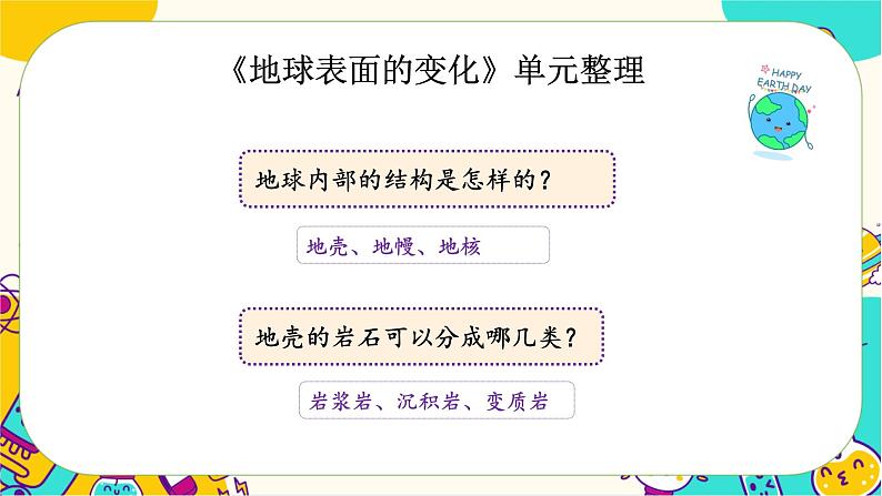 教科版五上《地球表面的变化》单元整理课 教学课件第4页