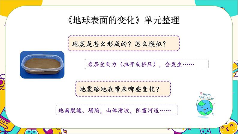 教科版五上《地球表面的变化》单元整理课 教学课件第5页