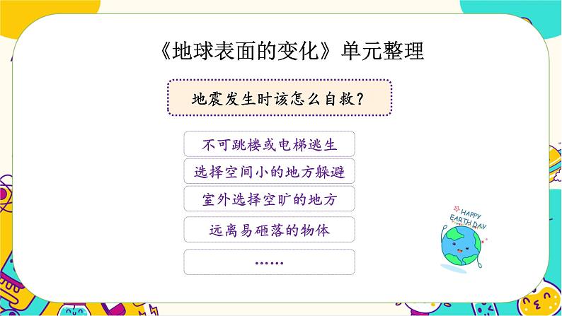 教科版五上《地球表面的变化》单元整理课 教学课件第6页