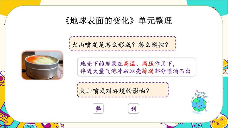 教科版五上《地球表面的变化》单元整理课 教学课件第7页