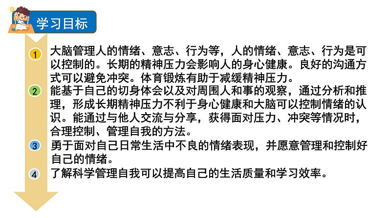 4.6 学会管理和控制自己(课件+音视频素材)02