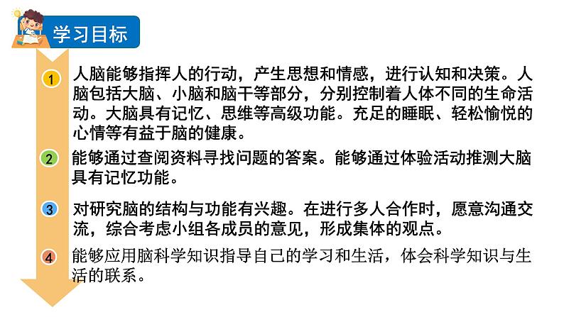 4 身体的“总指挥”第2页