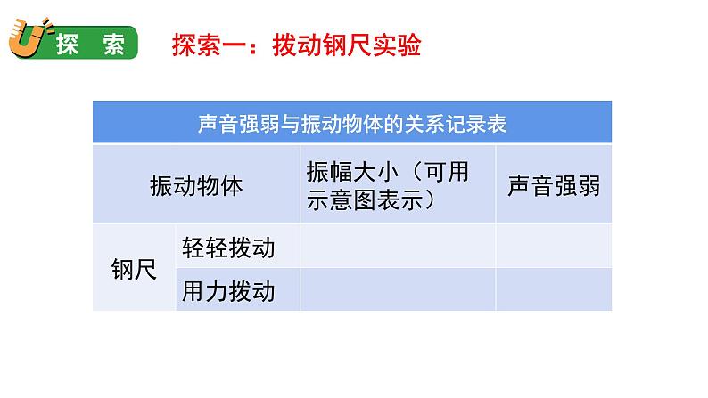 1.5 声音的强与弱(课件+音视频素材)06