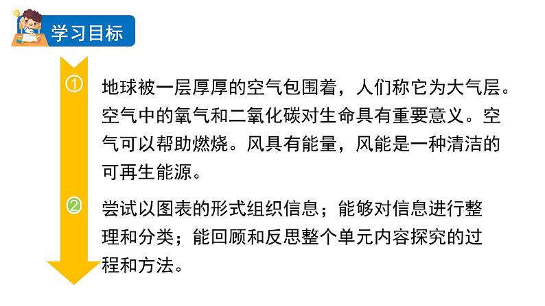 2.8 空气和我们的生活(课件+音视频素材)02