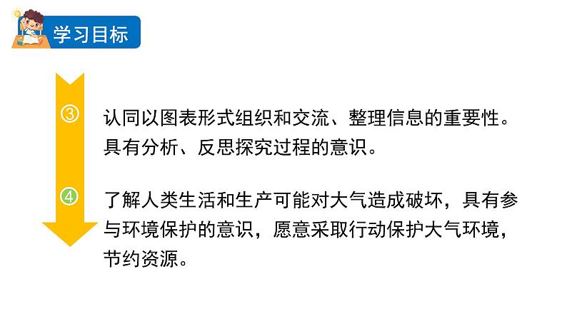 2.8 空气和我们的生活(课件+音视频素材)03