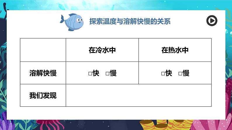 教科版科学三年级上册 第6课 加快溶解 同步课件+同步练习+同步教案07