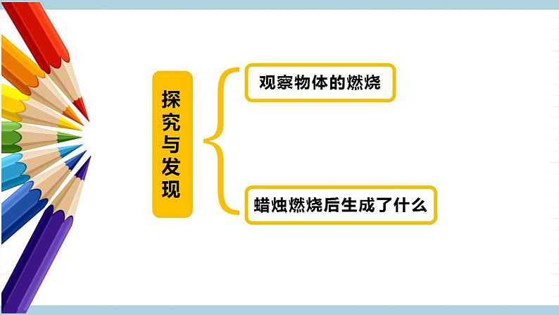 冀人版科学五年级上册 2《精编燃烧的秘密》课件+素材04