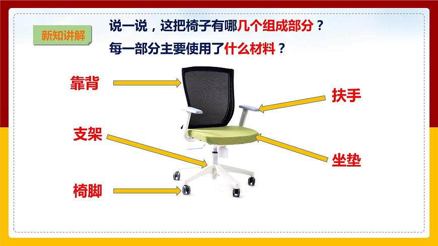 教科版二上第二單元第5課  《椅子不簡單》課件第5頁