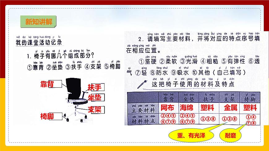 教科版二上第二單元第5課  《椅子不簡單》課件第7頁