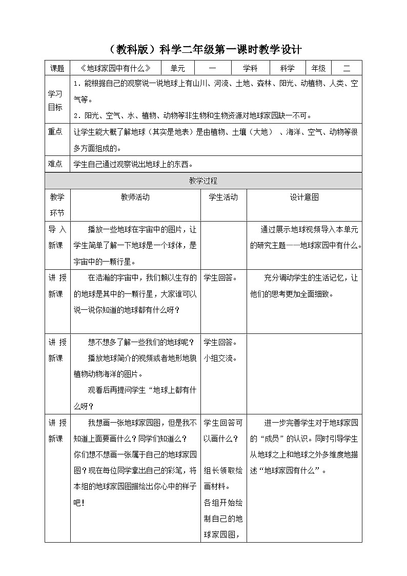 【教科版】科学二上 1.1 《地球家园中有什么》(课件+教案+练习+素材)01