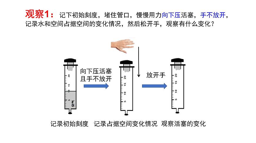 小學(xué)科學(xué)教科版三年級(jí)上冊(cè)《空氣》單元第3課《壓縮空氣》教學(xué)課件(2023秋新課標(biāo)版)第7頁(yè)