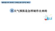 教科版 (2017)三年级上册8.天气预报是怎样制作出来的教学ppt课件