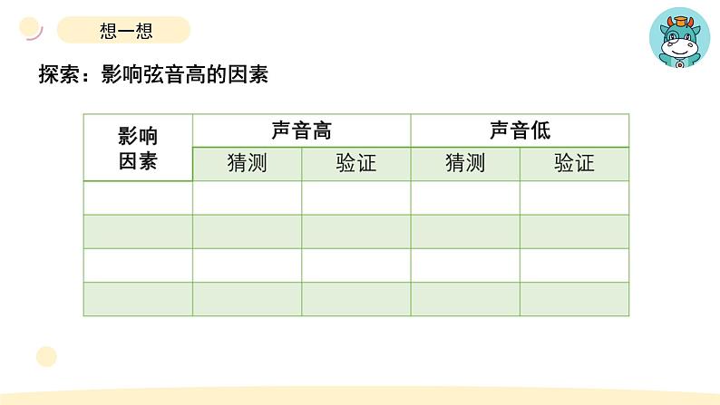 小学科学教科版四年级上册第一单元7《让弦发出高低不同的声音》教学课件(2023秋新课标版)03