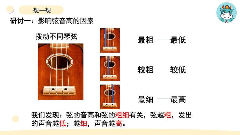 小学科学教科版四年级上册第一单元7《让弦发出高低不同的声音》教学课件(2023秋新课标版)05