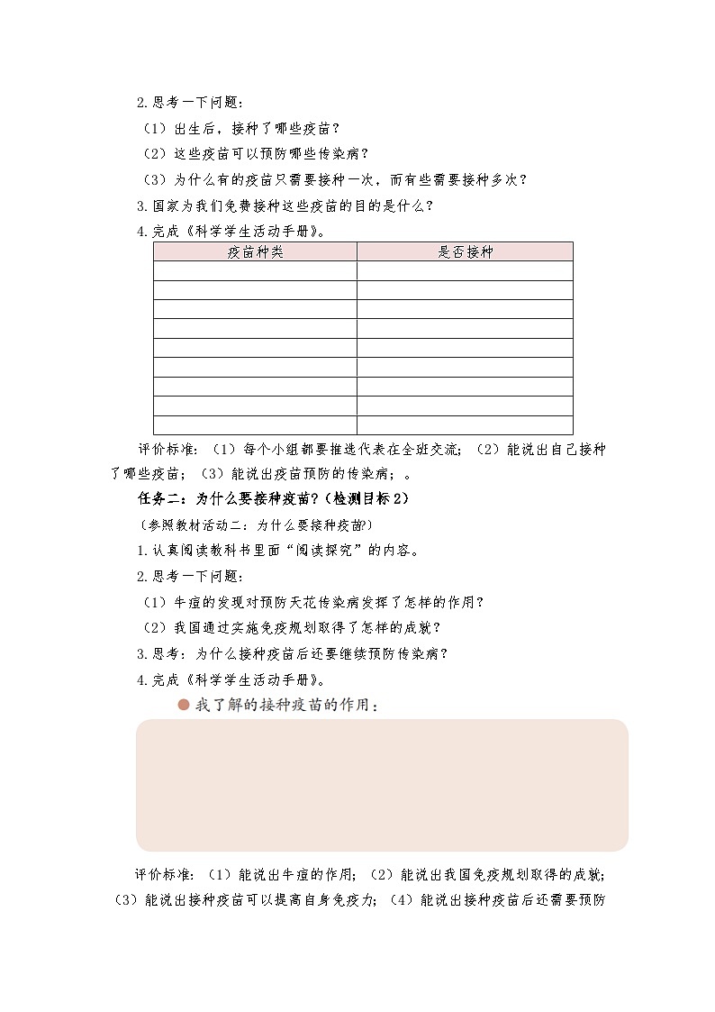 青岛版科学六年级上册第20课预防接种疫苗 学案第2页