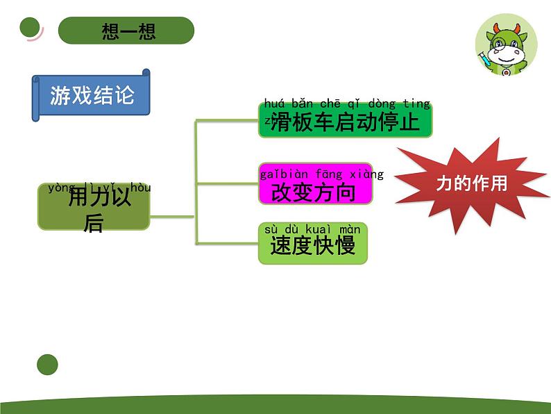 小学科学苏教版二年级上册第三单元3《 动起来与停下来》教学课件(2023秋)04