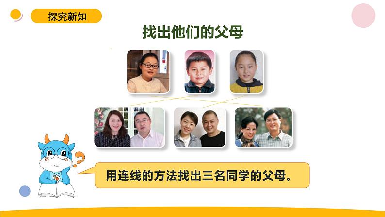 小学科学苏教版六年级上册第二单元1《生物的遗传》教学课件(2023秋)03