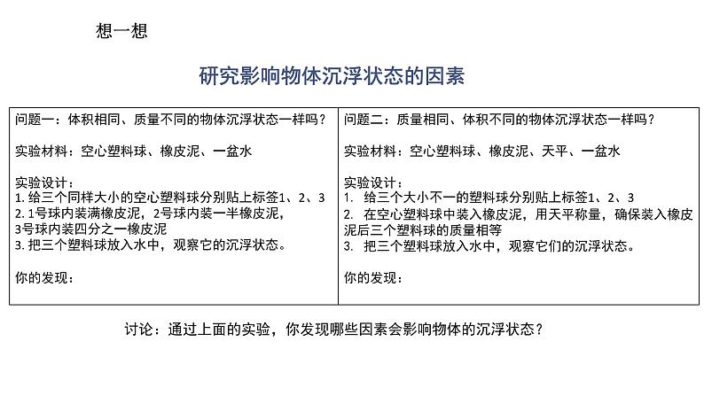 小学科学苏教版四年级上册第三单元4《浮力》教学课件(2023秋)03