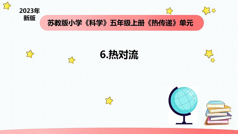 小学科学苏教版五年级上册6《热对流》教学课件(2023秋)第1页