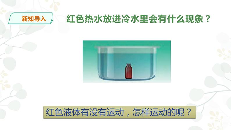 小学科学苏教版五年级上册6《热对流》教学课件(2023秋)第2页