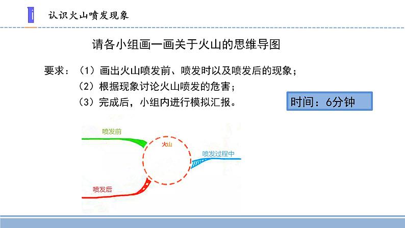 小学科学苏教版五年级上册10《火山与地震》教学课件(2023秋)第5页