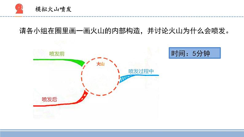 小学科学苏教版五年级上册10《火山与地震》教学课件(2023秋)第6页