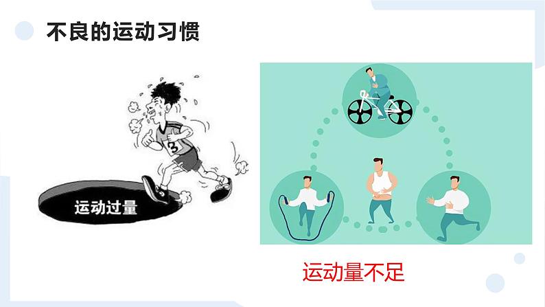 五年级上册科学冀人版2.7习惯与健康(课件+教案)08