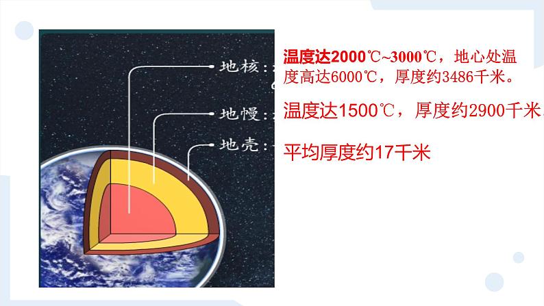 冀人版科学五年级上册3.10地球的内部(课件+教案)06