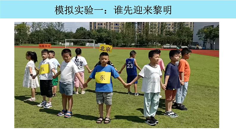 小学科学教科版六年级上册《地球的运动》单元第4课《谁先迎来黎明》教学课件(2023秋新课标版)第6页