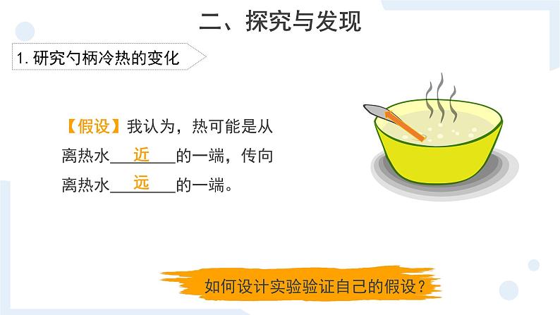 冀人版科学五年级上册5.18勺柄是怎样变热的(课件)第4页