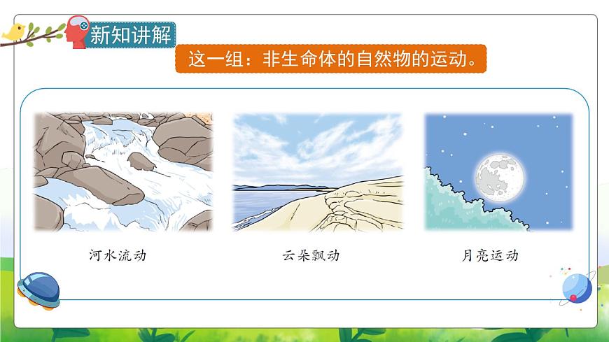 2.5《運(yùn)動(dòng)與位置》教學(xué)PPT第6頁(yè)