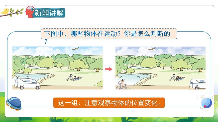 2.5《運(yùn)動(dòng)與位置》教學(xué)PPT第7頁(yè)