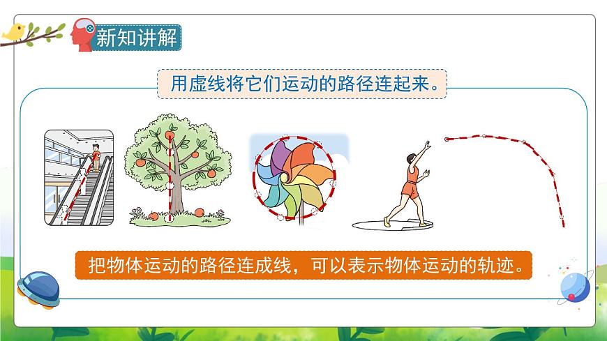 2.6《不同的運(yùn)動(dòng)》教學(xué)PPT第4頁(yè)