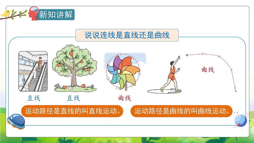2.6《不同的運(yùn)動(dòng)》教學(xué)PPT第5頁(yè)
