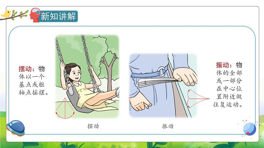 2.6《不同的運(yùn)動(dòng)》教學(xué)PPT第8頁(yè)