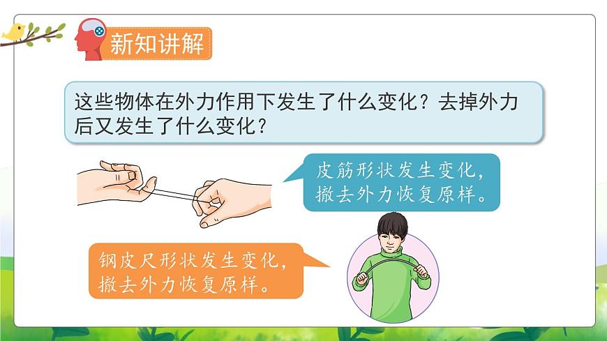3.9《彈力》教學(xué)PPT第4頁(yè)