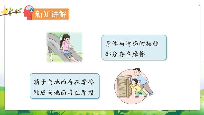 3.10《摩擦力》教学PPT+教案设计03