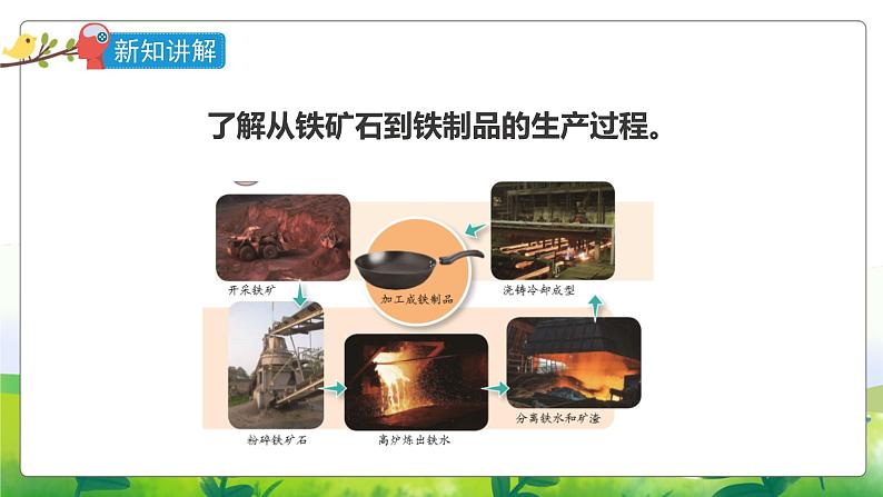 5.18《矿物与我们的生活》教学PPT+教案设计05