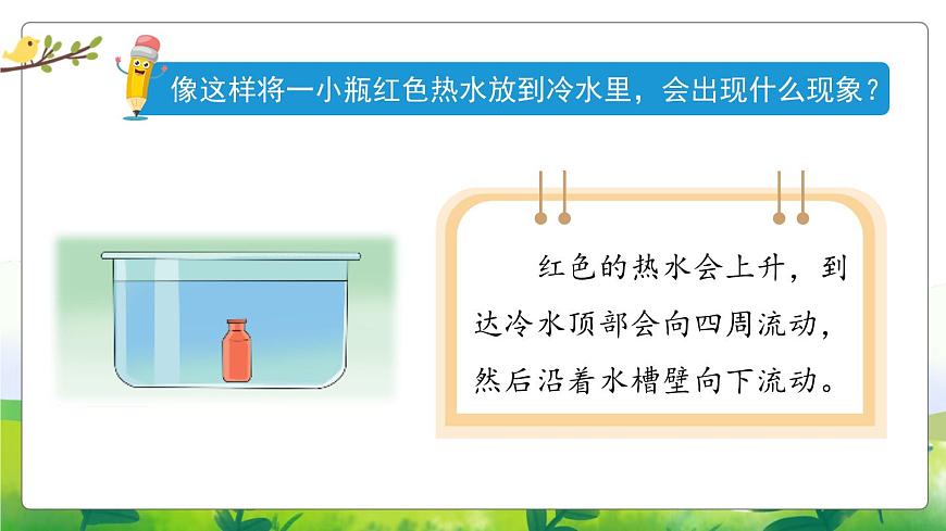 2.6《熱對流》教學PPT第2頁