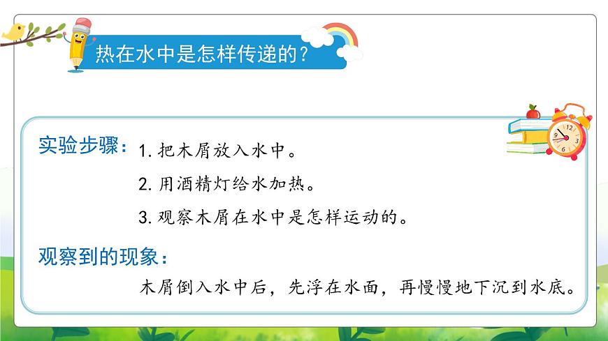 2.6《熱對流》教學PPT第4頁