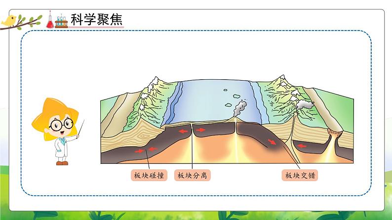 3.11《地球的内部》教学PPT第7页