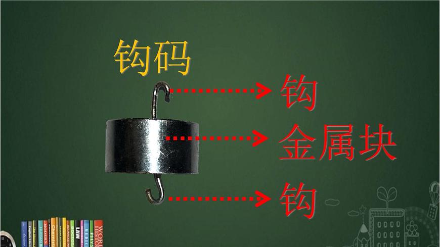 8.形狀改變了第8頁