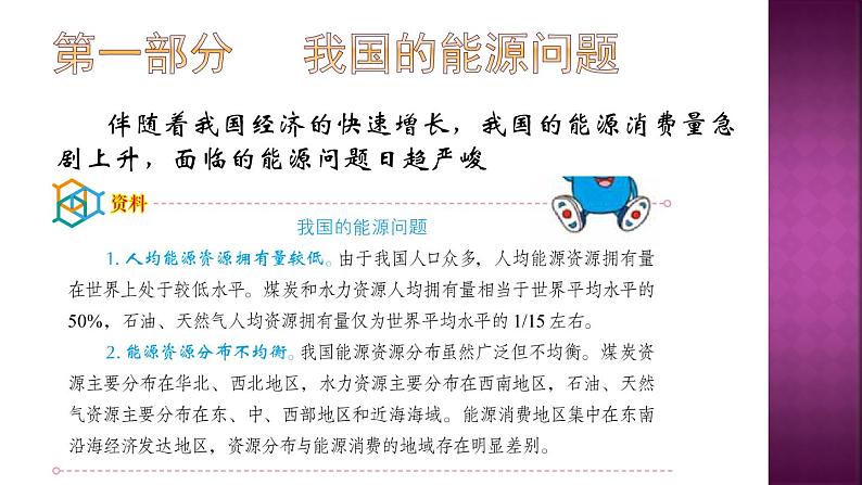 六上-11节约能源和开发新能源课件PPT04