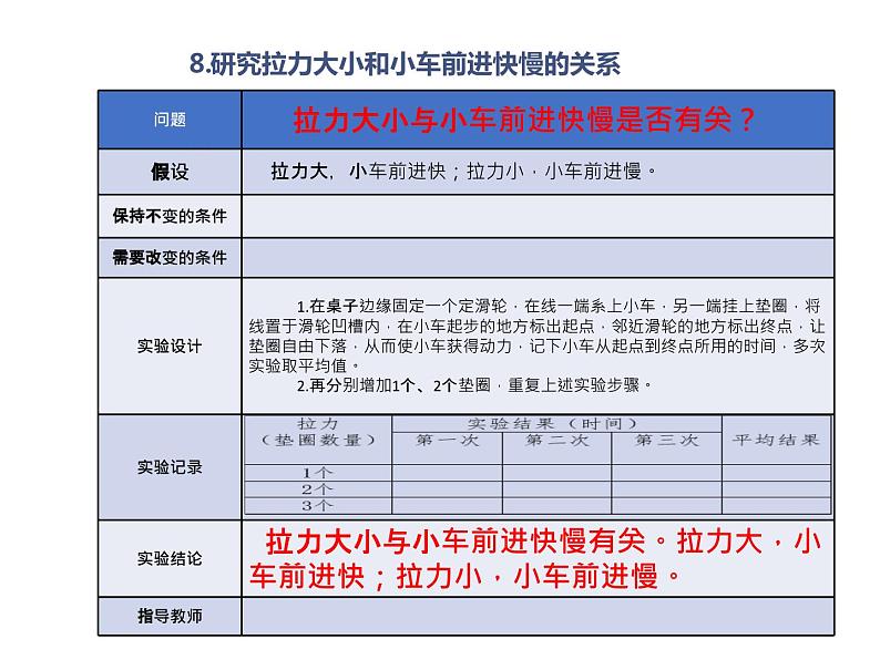 2023苏教版四年级科学实验解析课件第7页