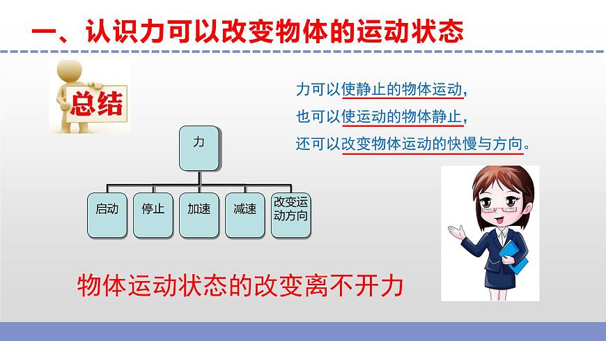 蘇教版小學(xué)科學(xué)四年級(jí)上冊(cè)第三單元《8 力與運(yùn)動(dòng) 》課件第8頁(yè)
