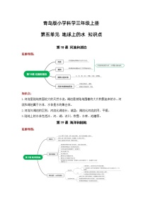 【期中知识复习】青岛版科学（六三制）三年级上册-第五单元《地球上的水》知识点学案+思维导图